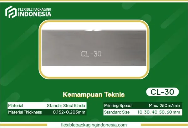 beli doctor blade printing